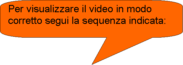 Fumetto 2: Per visualizzare il video in modo corretto segui la sequenza indicata: