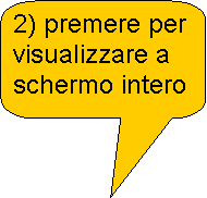 Fumetto 2: 2) premere per visualizzare a schermo intero