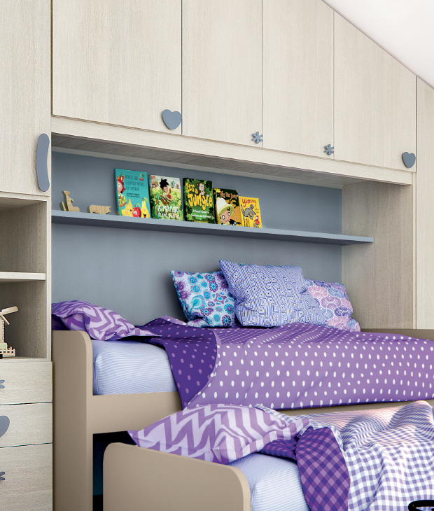 Dettagli Shelf